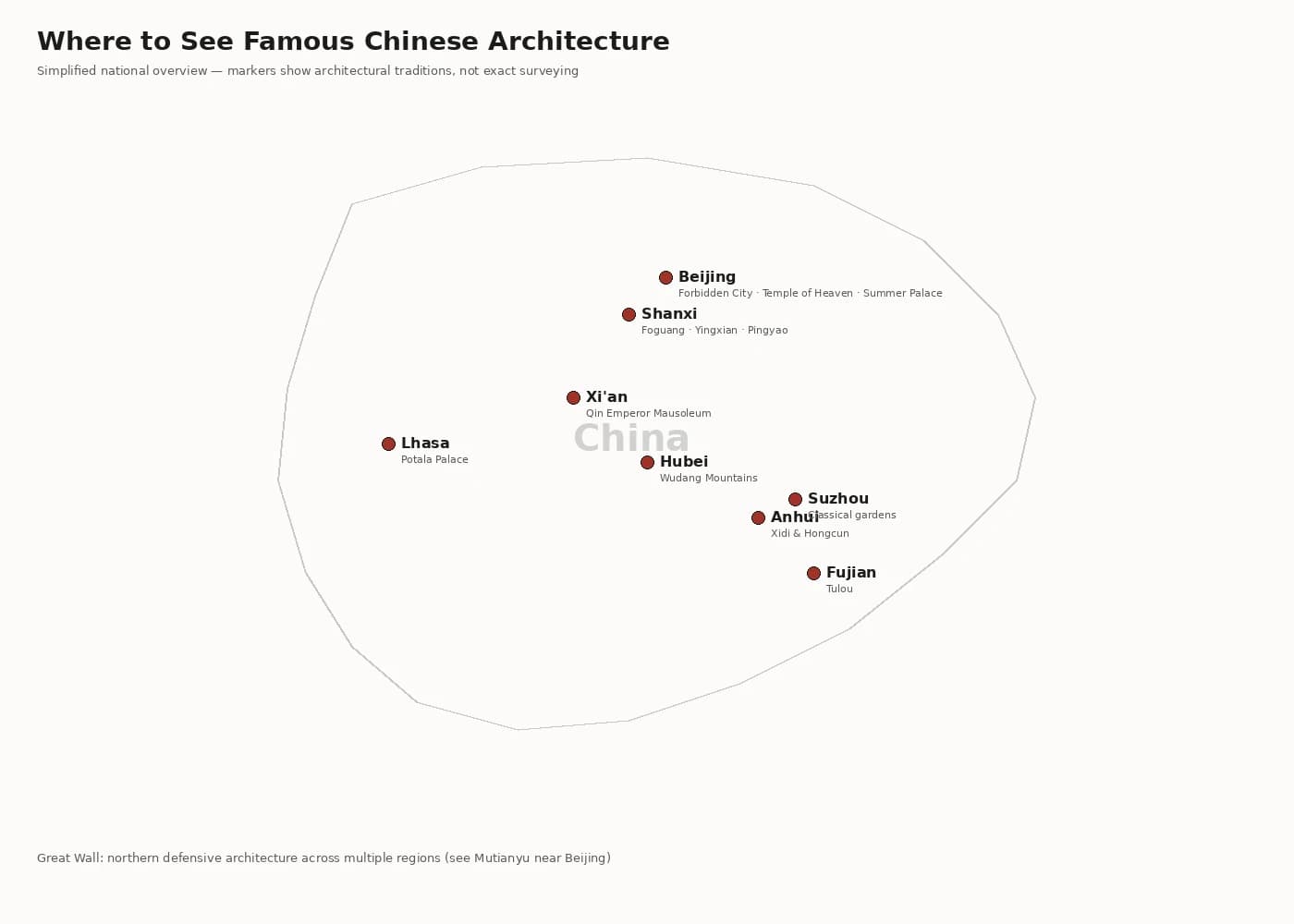 Where to See Famous Chinese Architecture