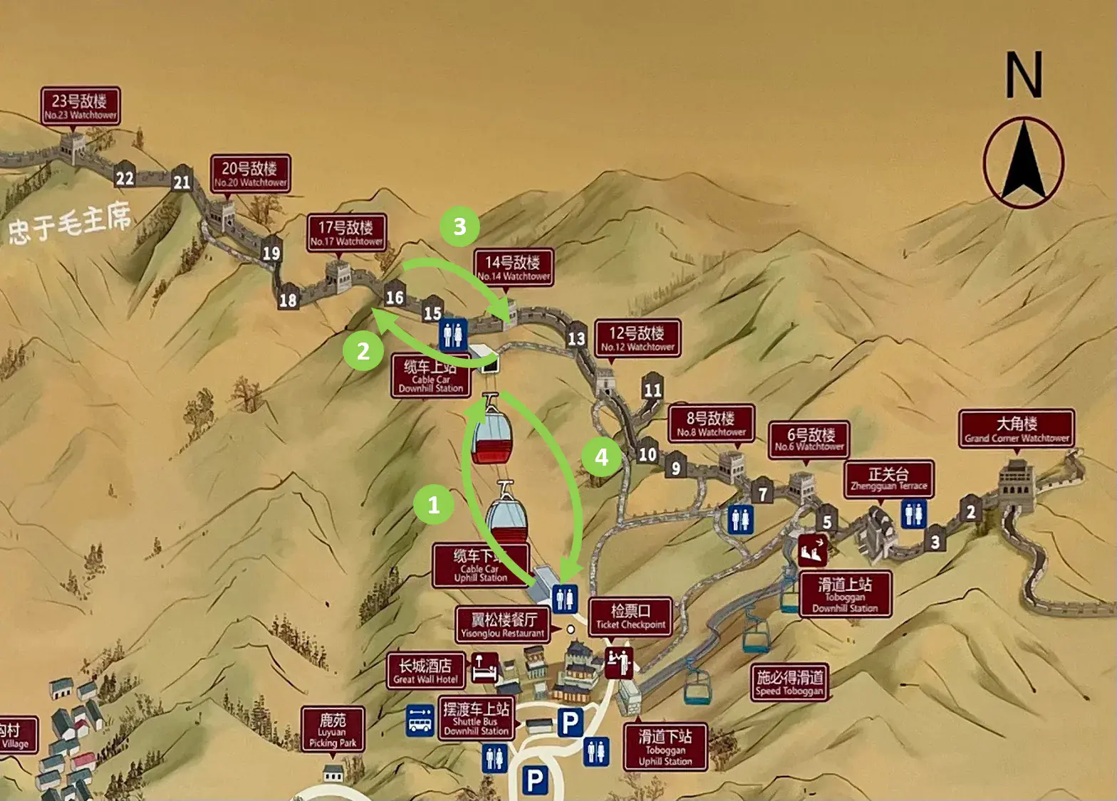 Map showing the quick west check-in route at a historical site with numbered watchtowers and cable car stations.
