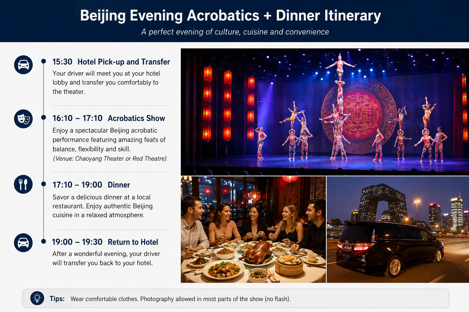 Beijing evening itinerary with dinner, acrobatic show, and private transfer.
