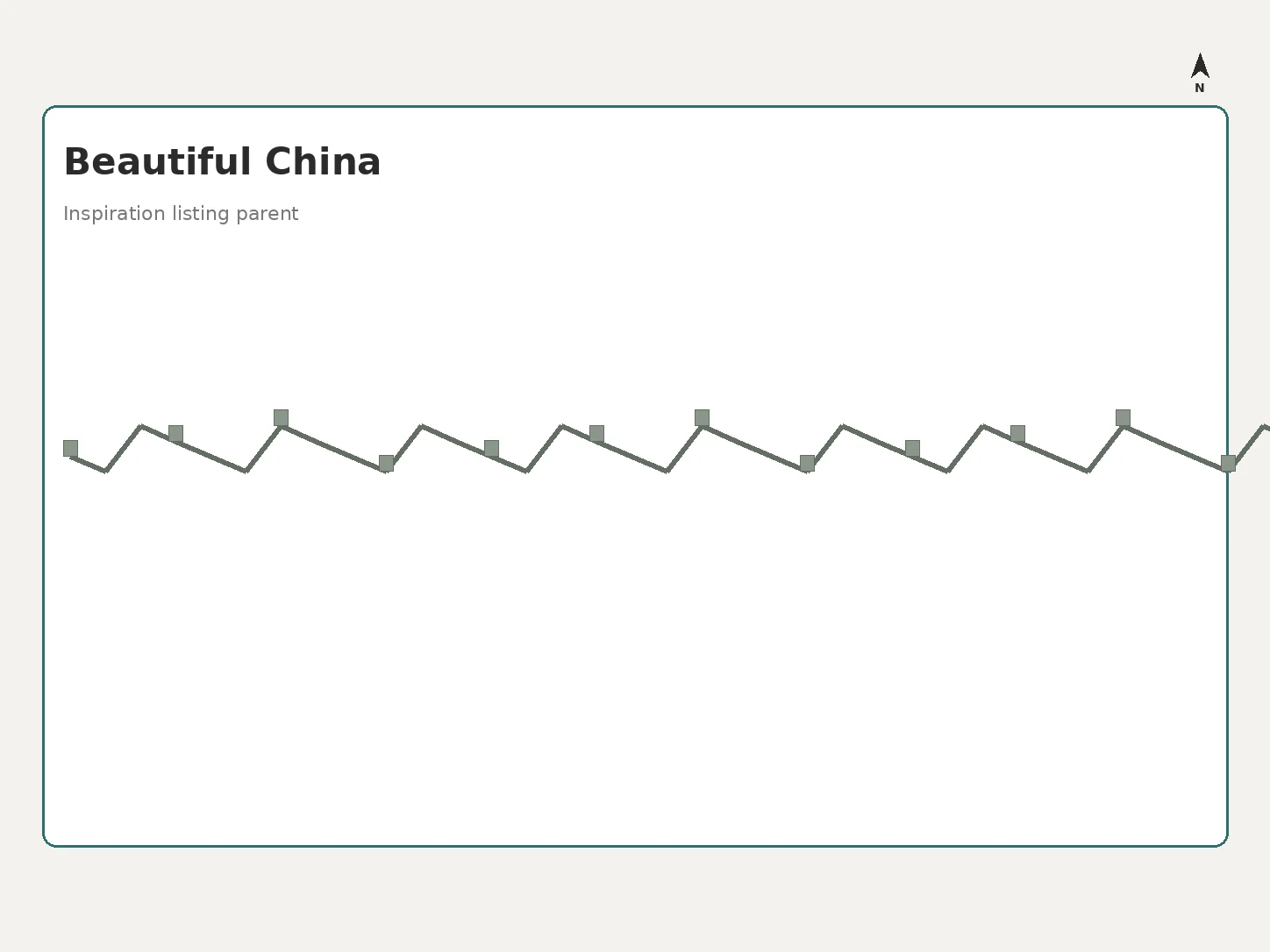 Thirty most beautiful places in China