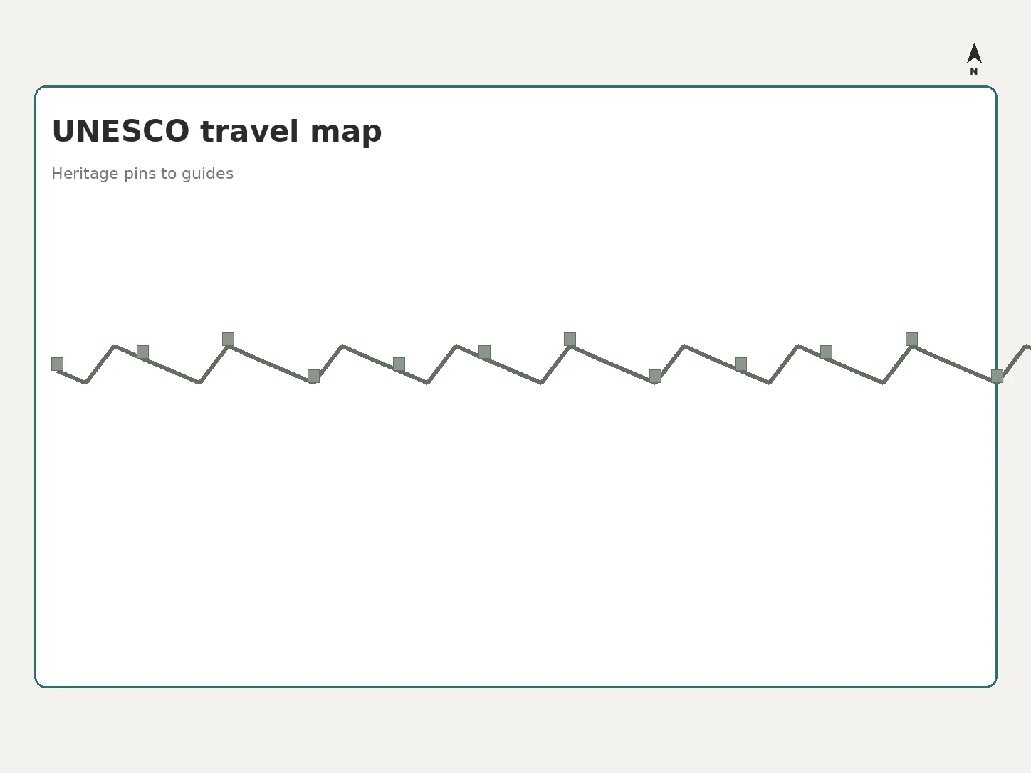 China's UNESCO World Heritage sites: travel map