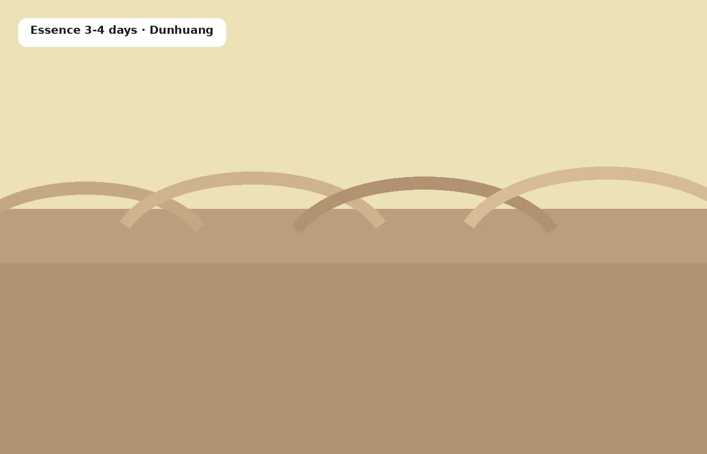 Dunhuang dunes