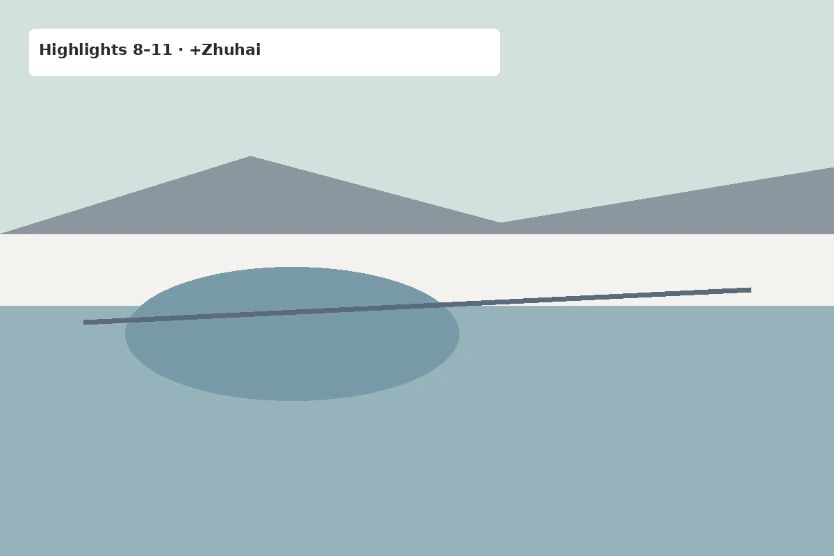 Coastal Zhuhai spur on a Guangdong Highlights circuit