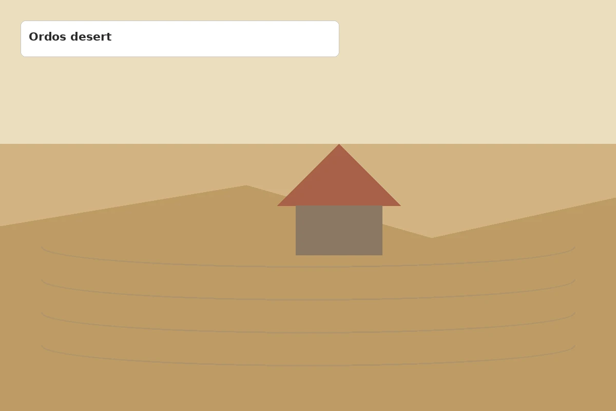 Ordos desert landscapes