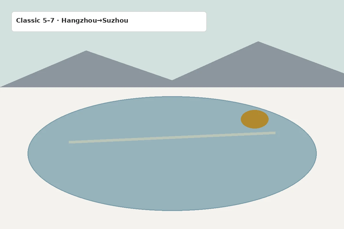Jiangnan package landscape