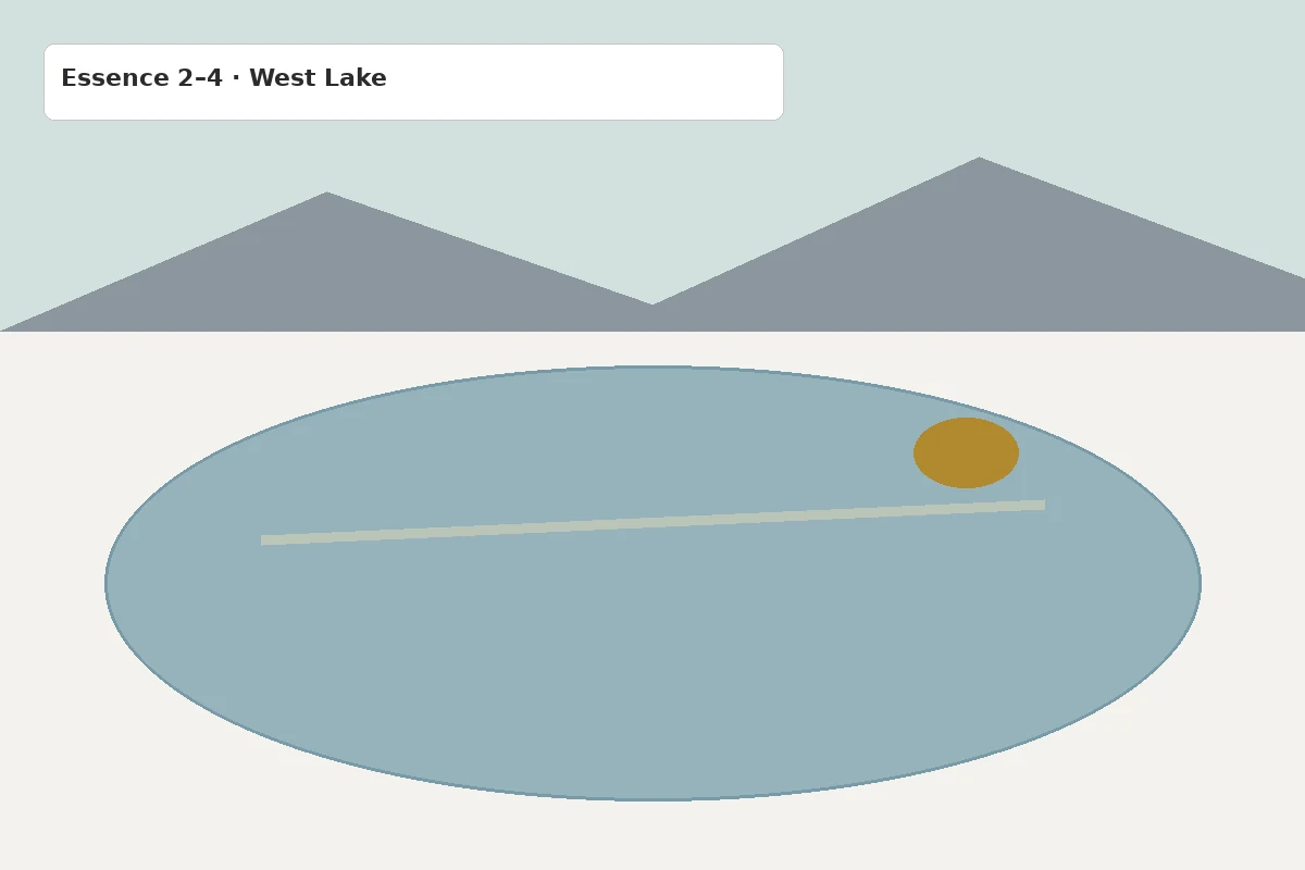 Private Jiangnan travel