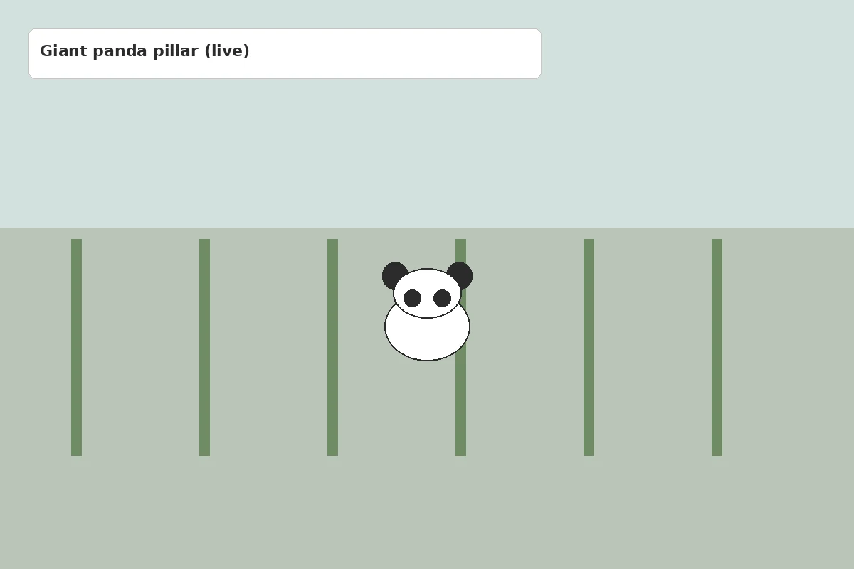 Live giant panda pillar guide
