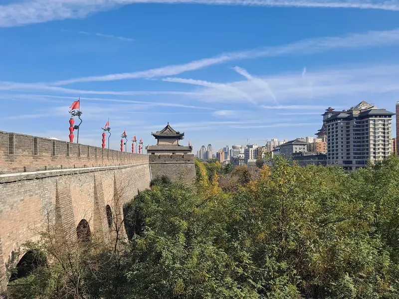 Mur miejski Xi'an – przewodnik