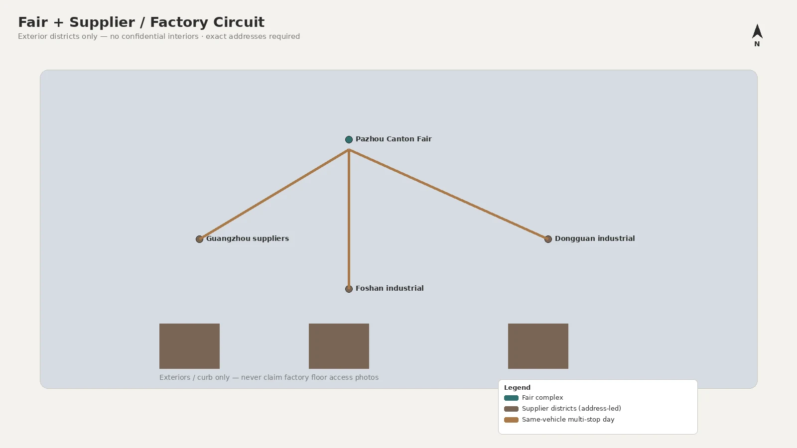 Factory circuit map