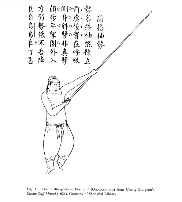 Historical illustration of a Shaolin staff method position from 1621