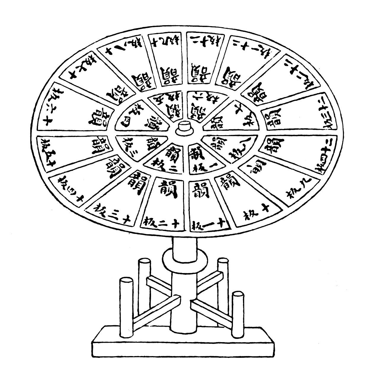 Historical illustration of a revolving Chinese movable-type case