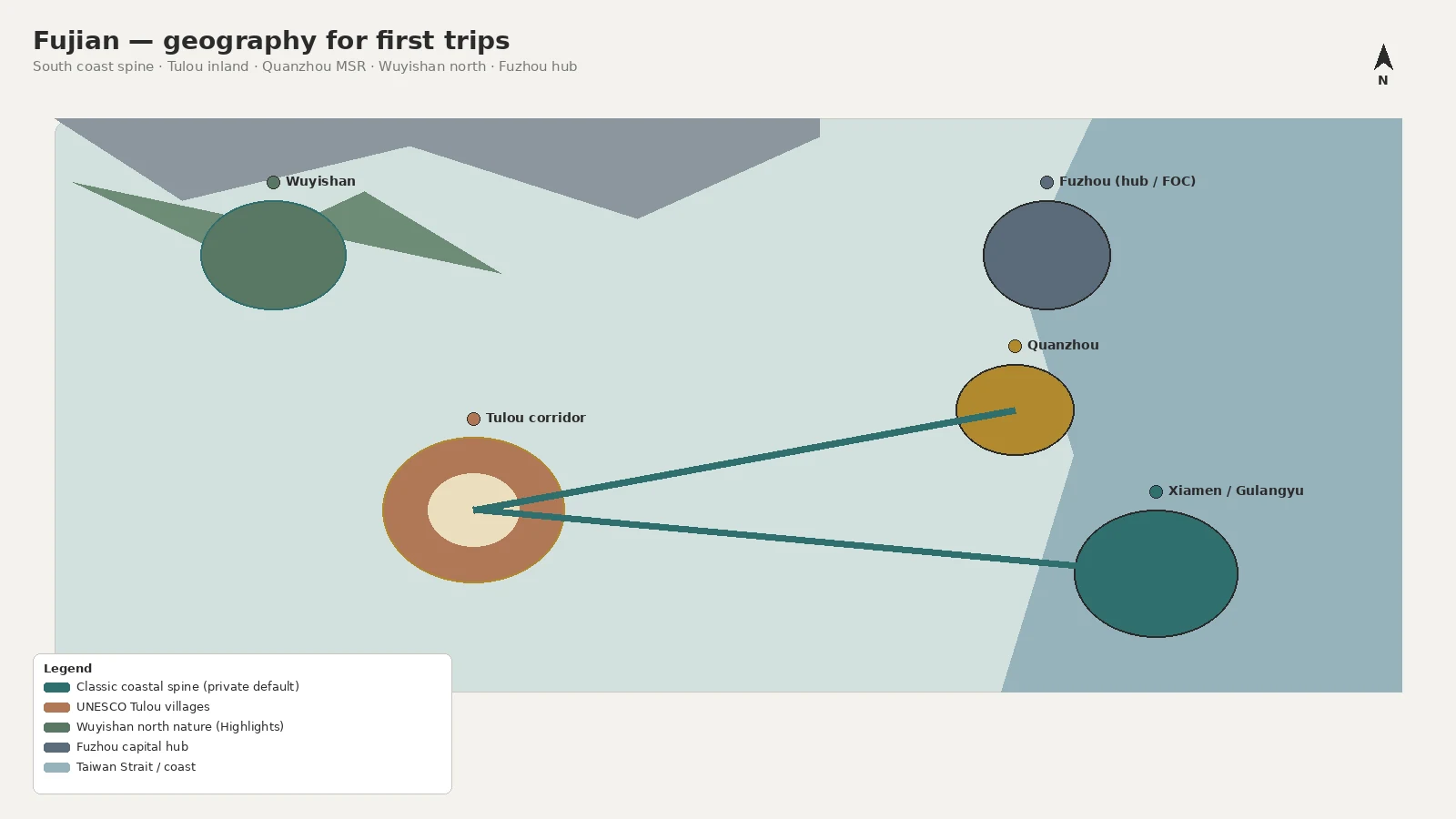 Fujian geography for first trips