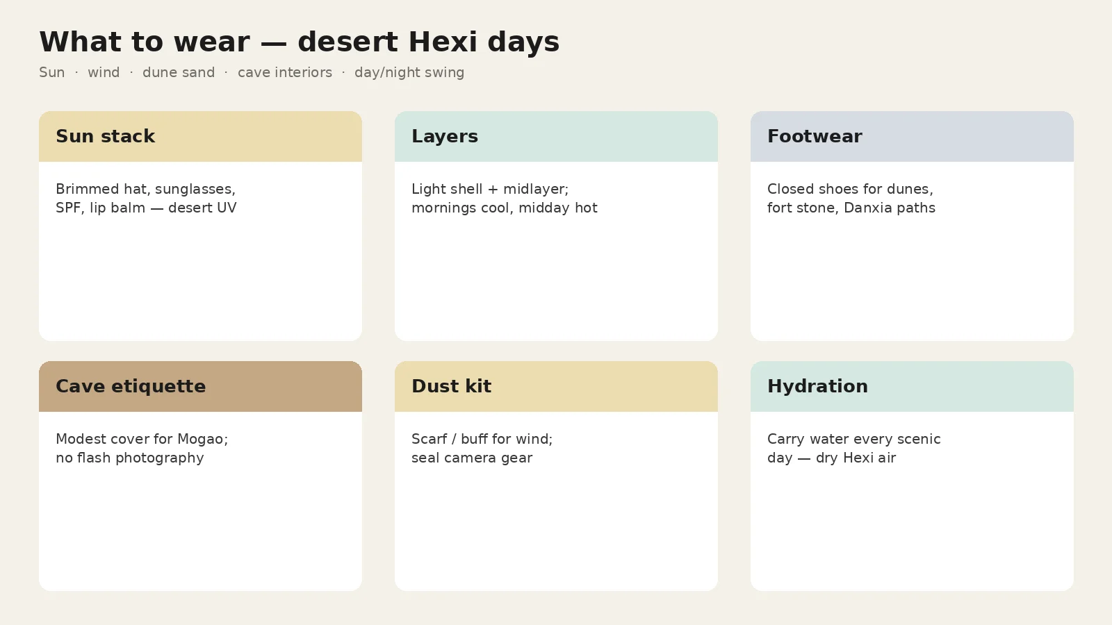 What to wear on Hexi desert days