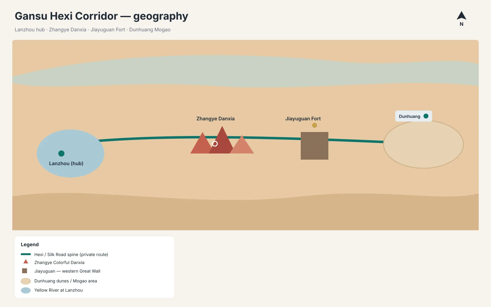 Gansu Hexi Corridor geography — Lanzhou, Zhangye Danxia, Jiayuguan Fort, Dunhuang