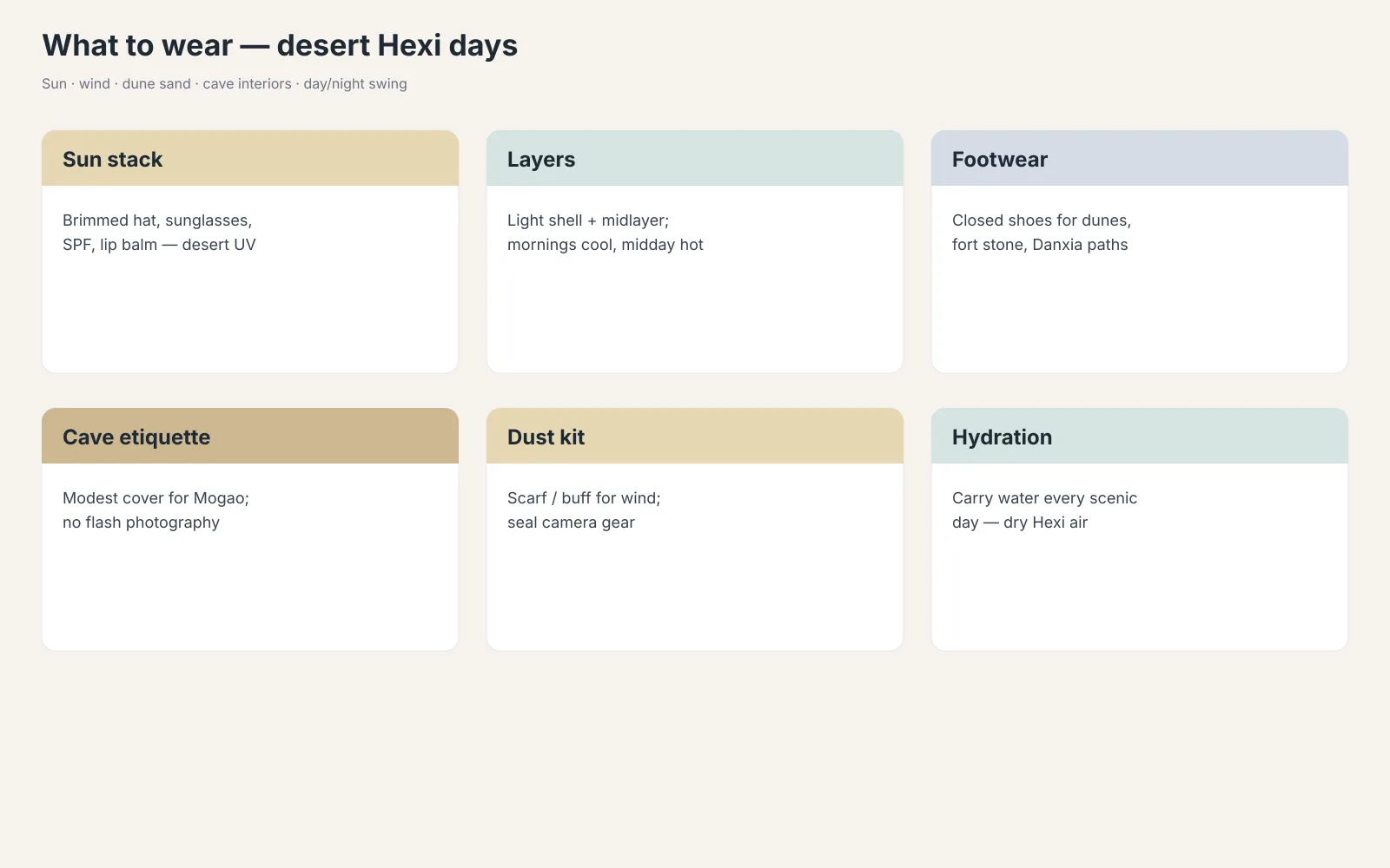 What to wear on Hexi desert days