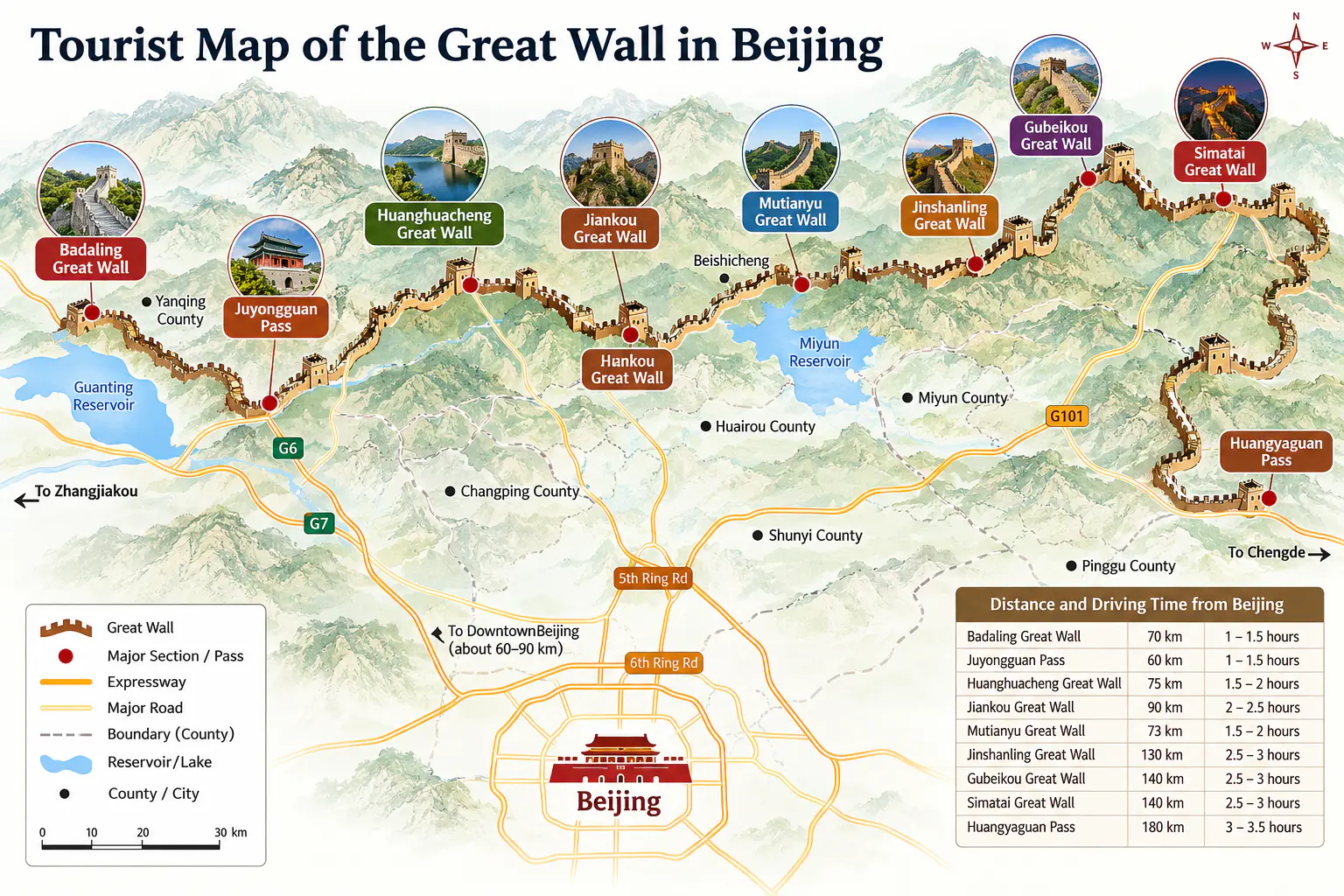 Illustrated map of Great Wall sections around Beijing, showing relative locations and connecting roads