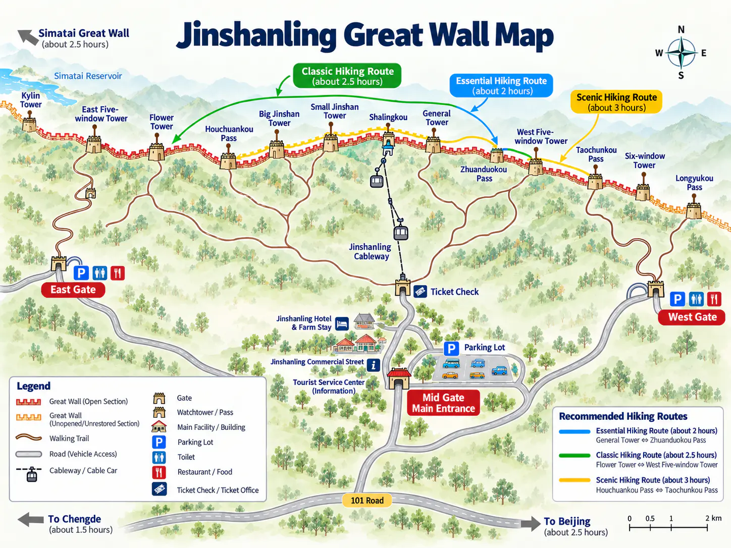 Illustrated Jinshanling Great Wall map showing watchtowers, entrance gates, walking paths and the cableway.