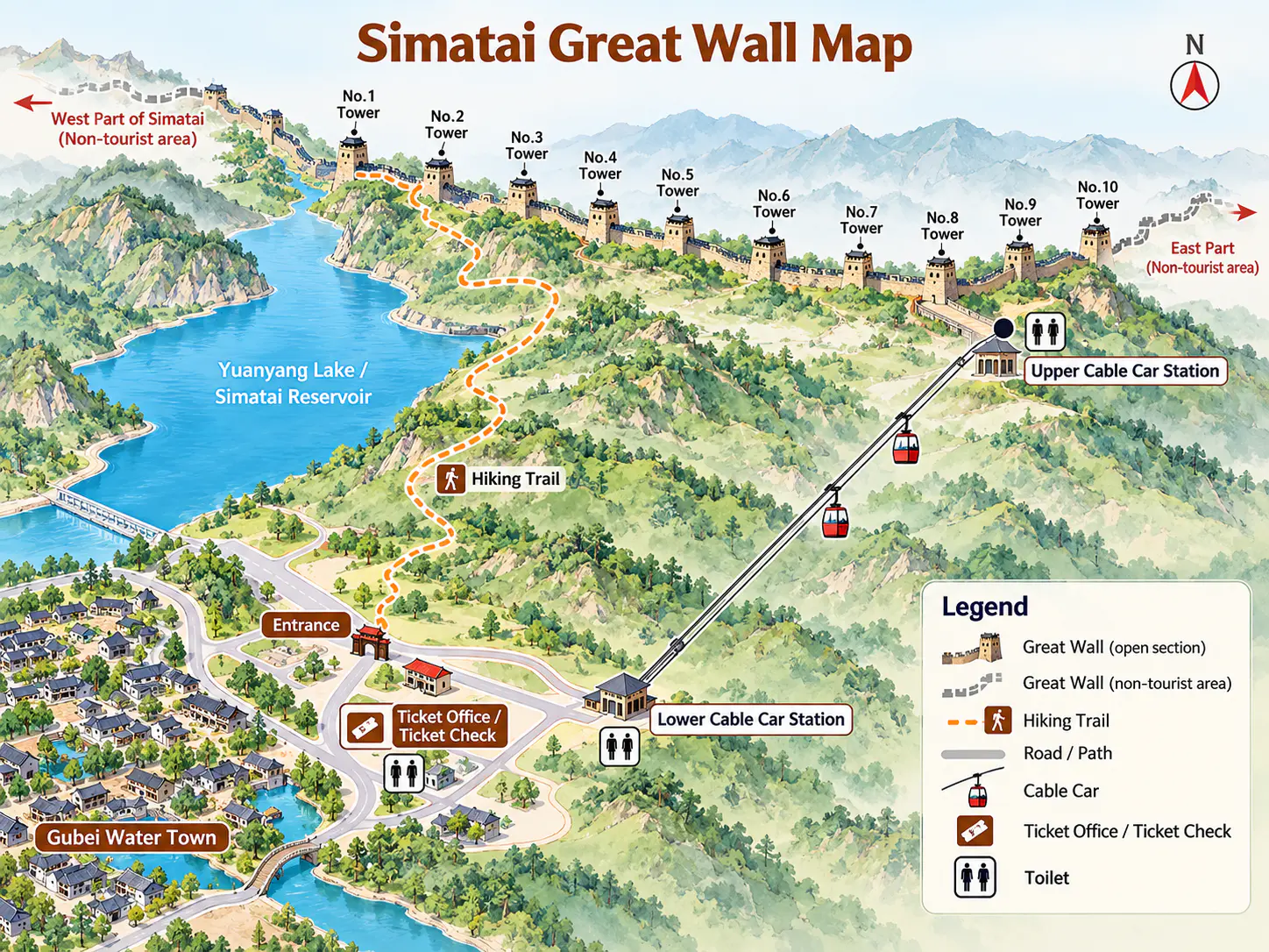 Illustrated Simatai Great Wall map showing the reservoir, watchtowers, cable-car stations and walking access
