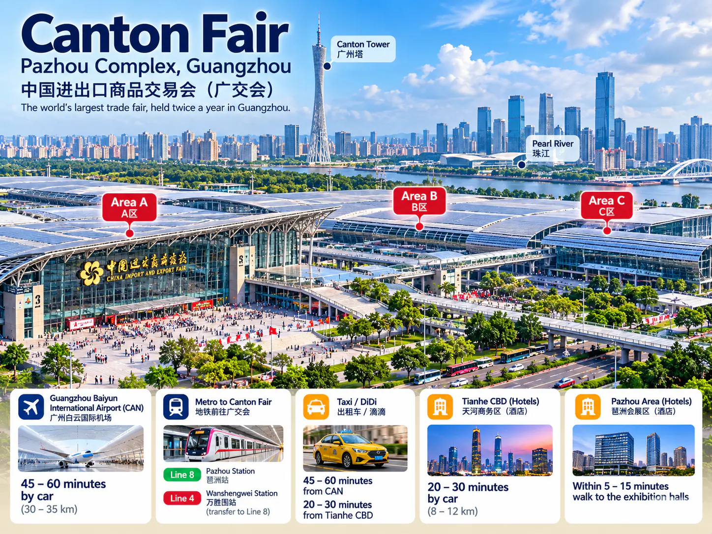 Canton Fair exhibition halls at the Pazhou Complex in Guangzhou with Areas A, B and C identified