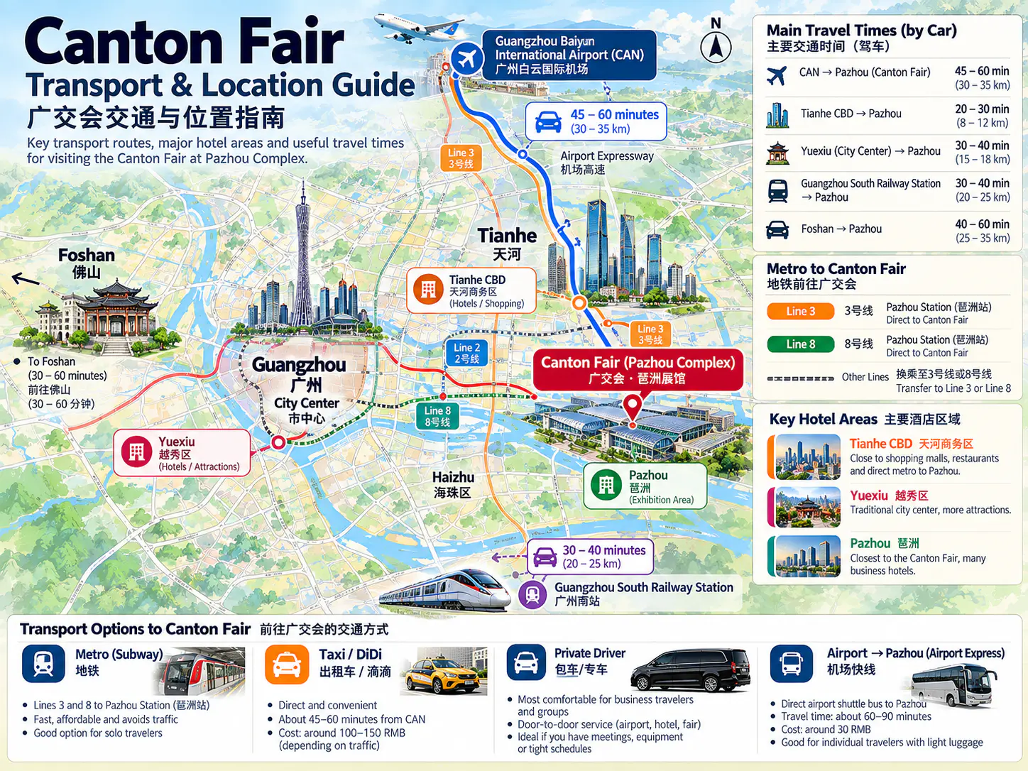 Detailed Guangzhou map showing Pazhou Canton Fair Complex, Baiyun Airport, Tianhe, Yuexiu and major transport connections