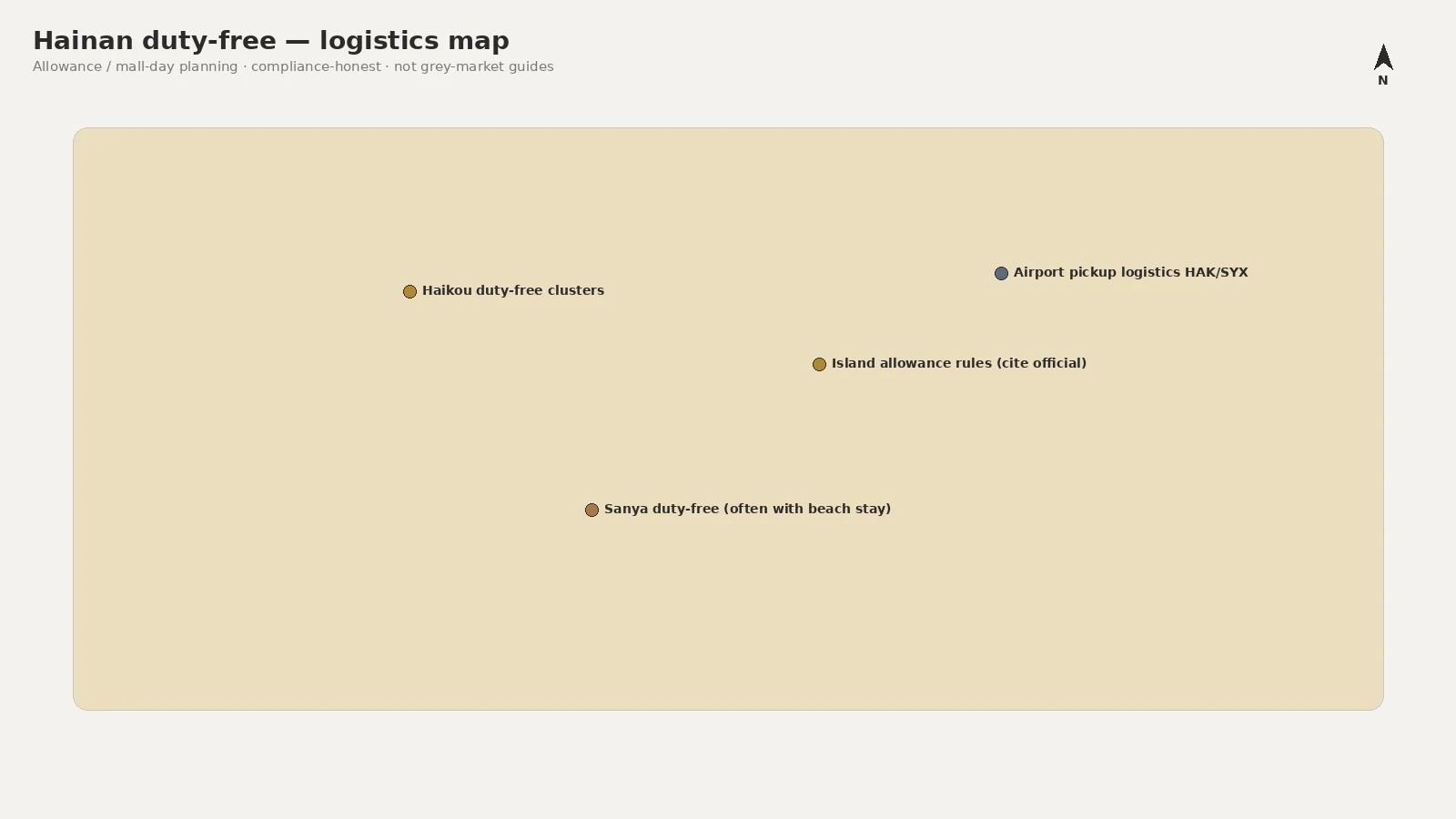 Hainan duty-free logistics map