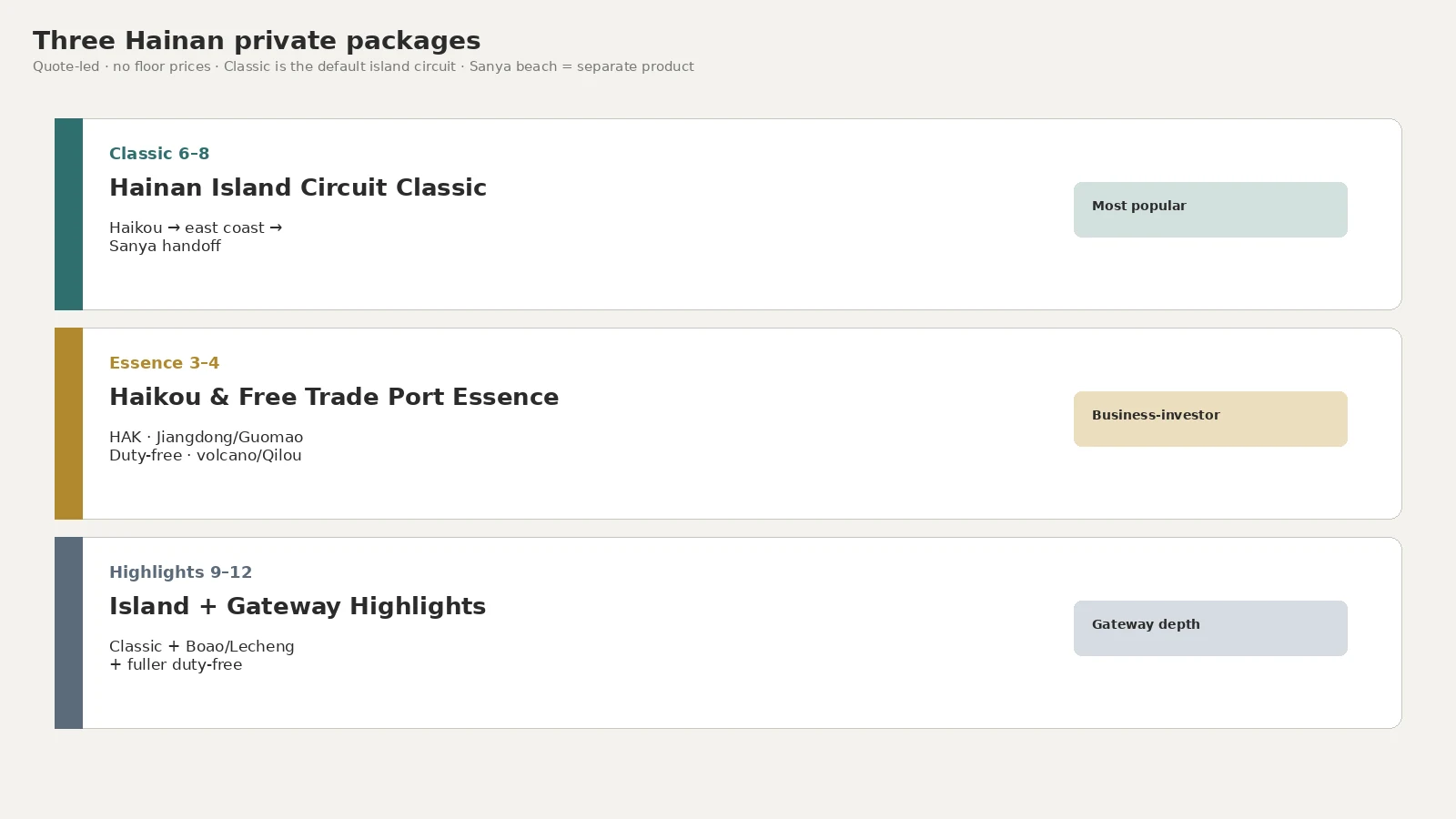 Three Hainan private packages