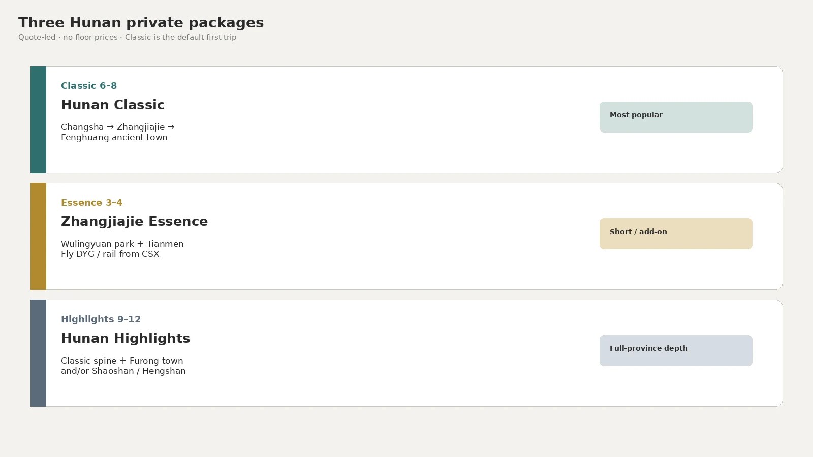 Three Hunan private packages