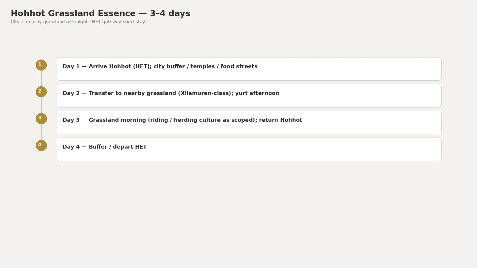 Essence route