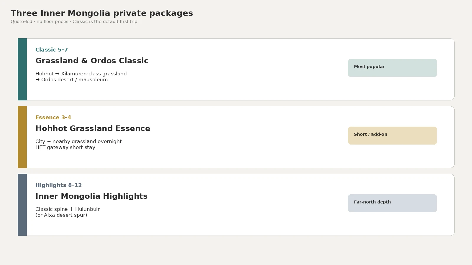 Three Inner Mongolia private packages