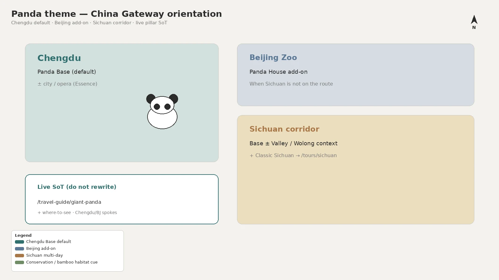 Panda theme geography