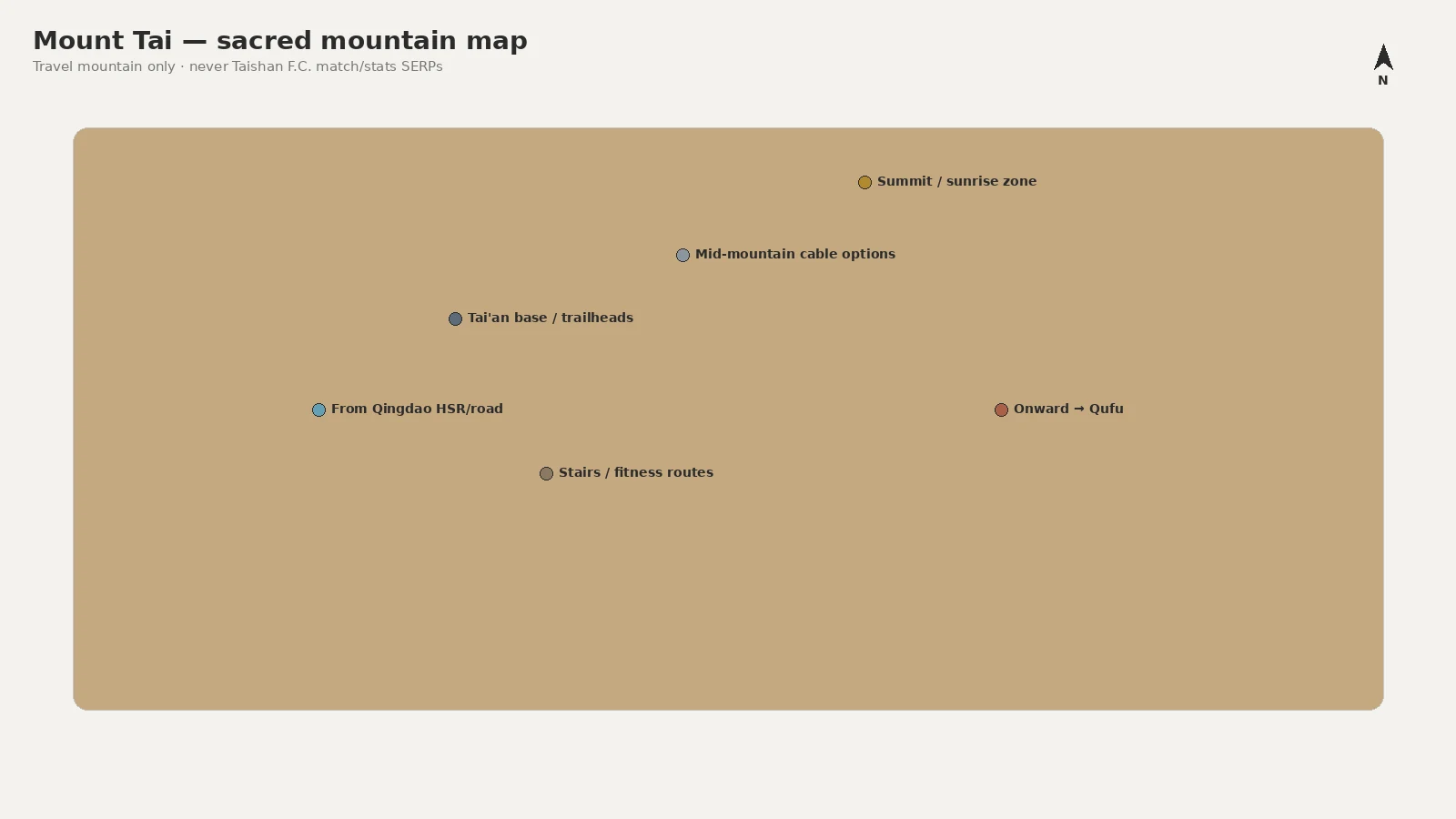 Mount Tai place map