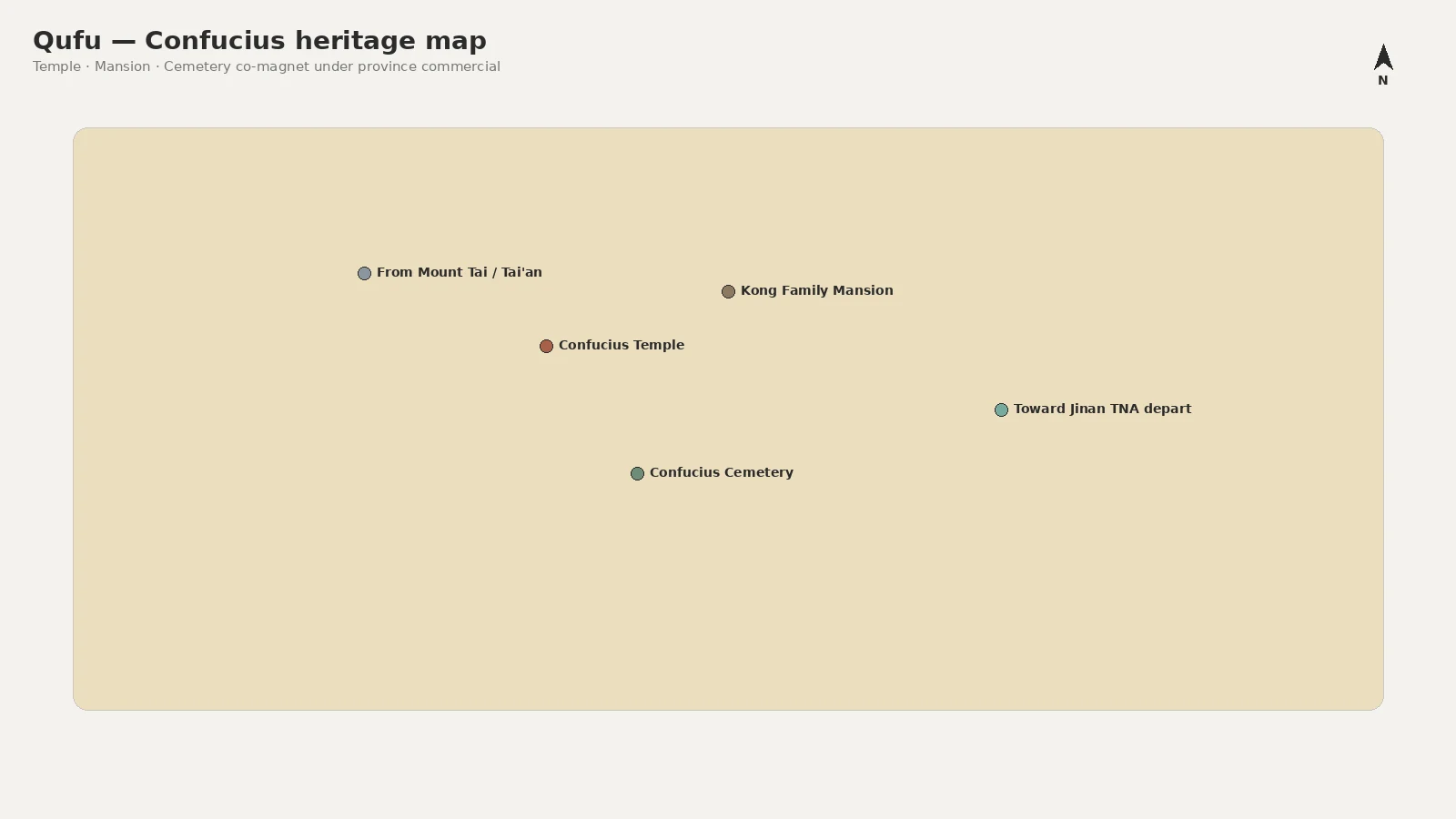 Qufu heritage map