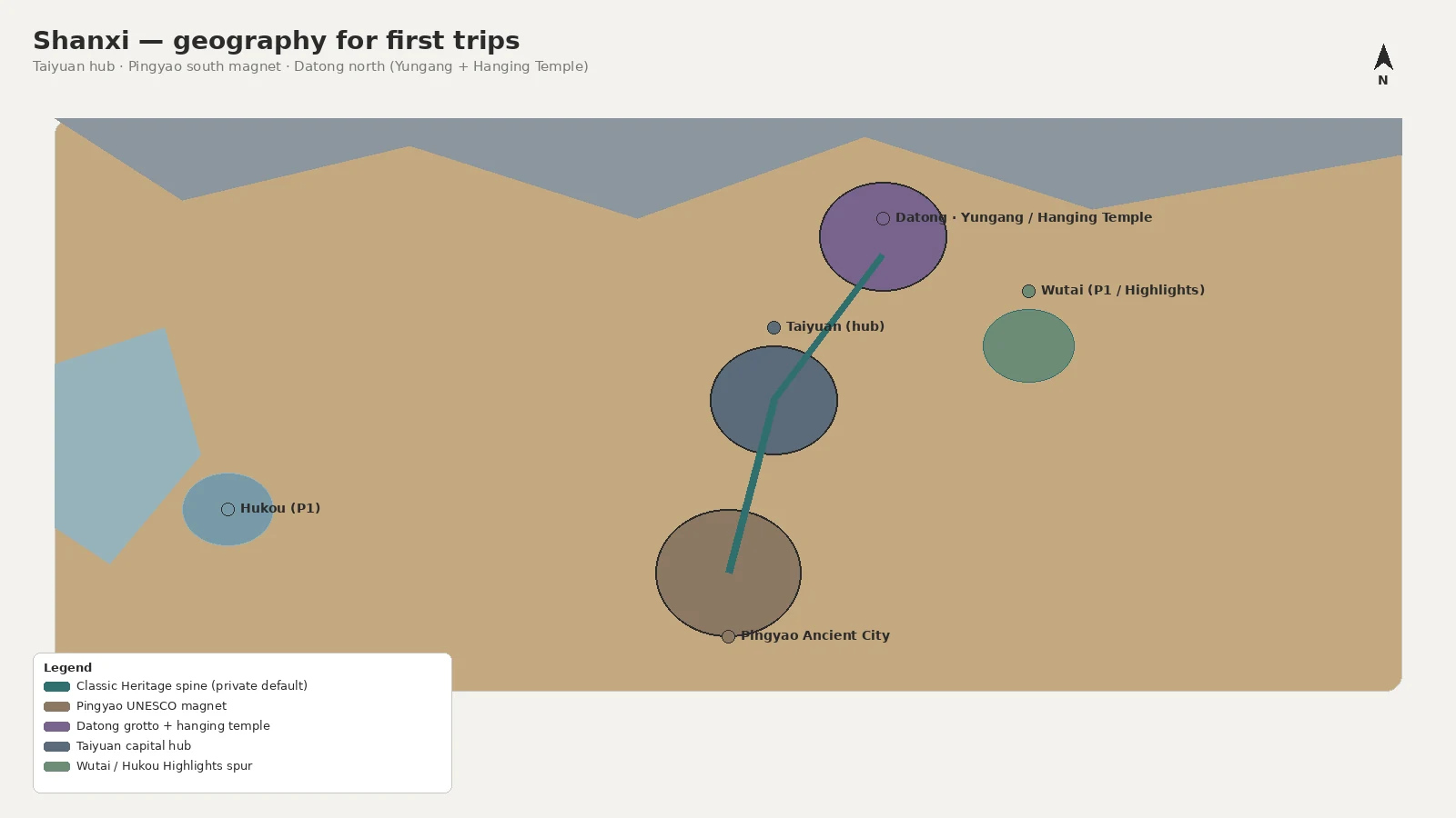 Shanxi geography for first trips
