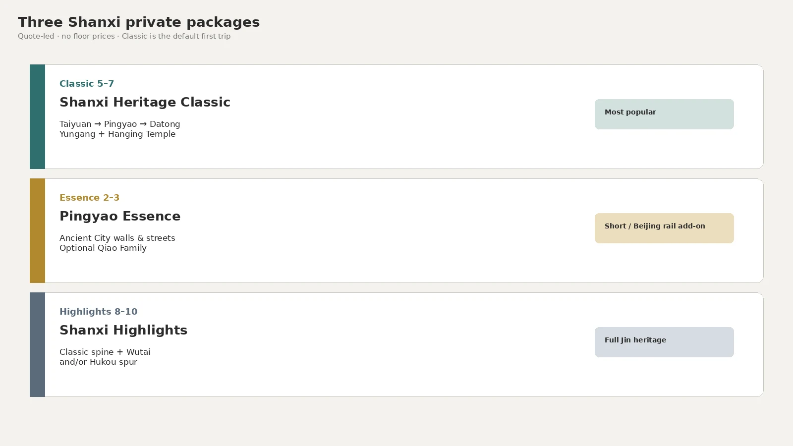 Three Shanxi private packages