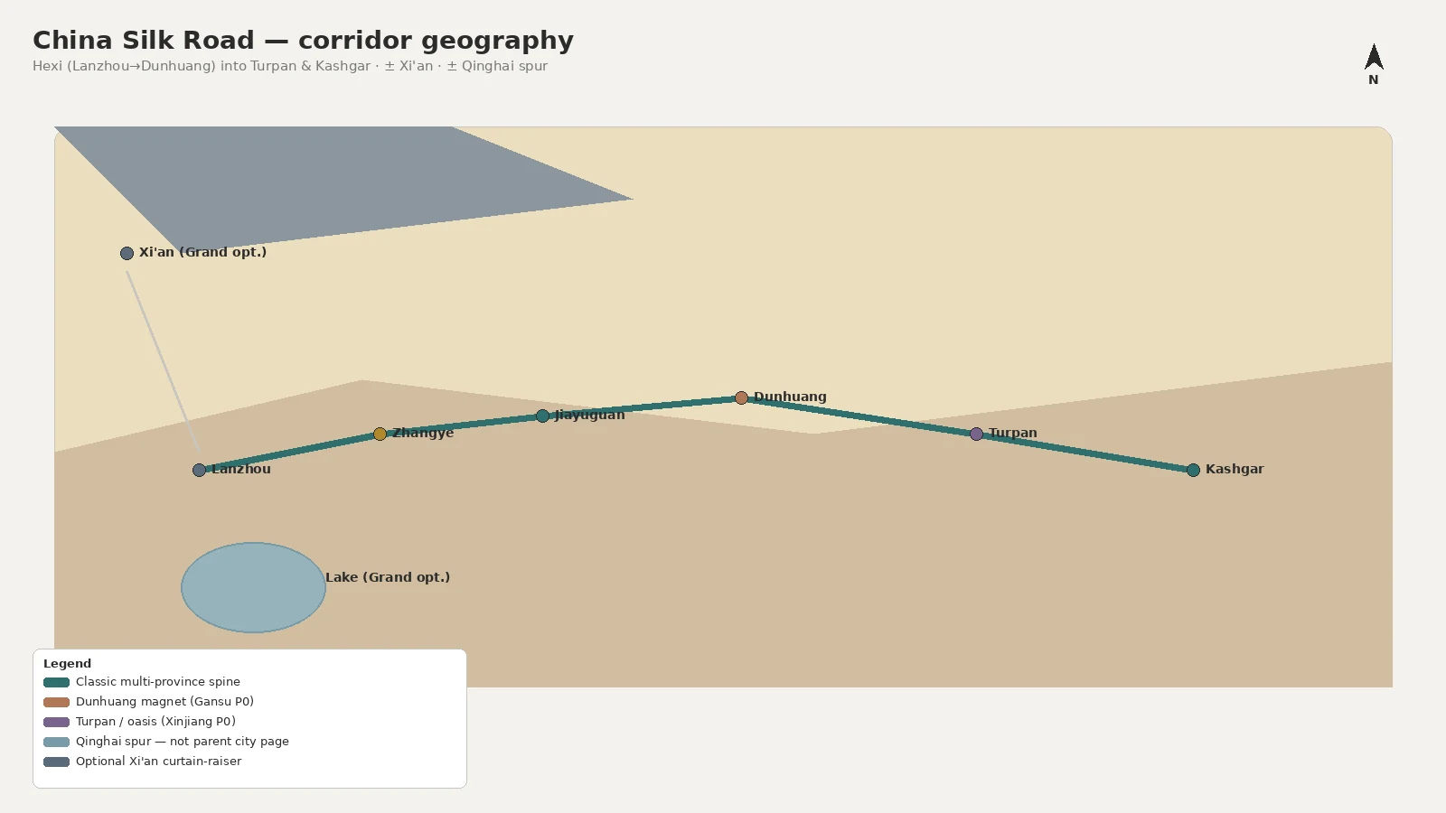 China Silk Road geography for first trips