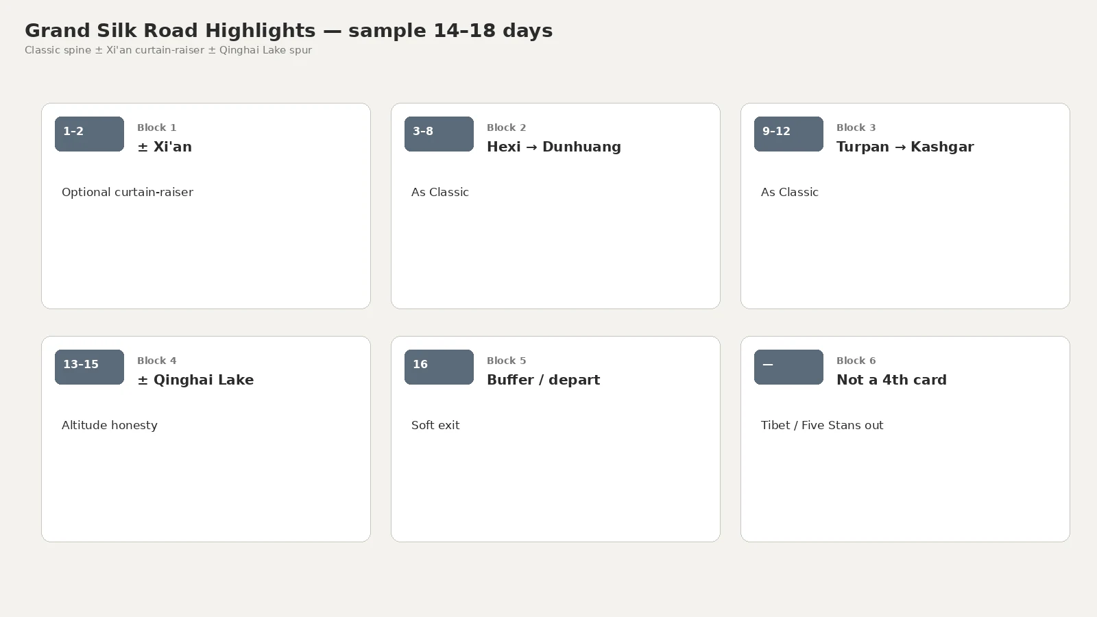 Grand Silk Road Highlights sample