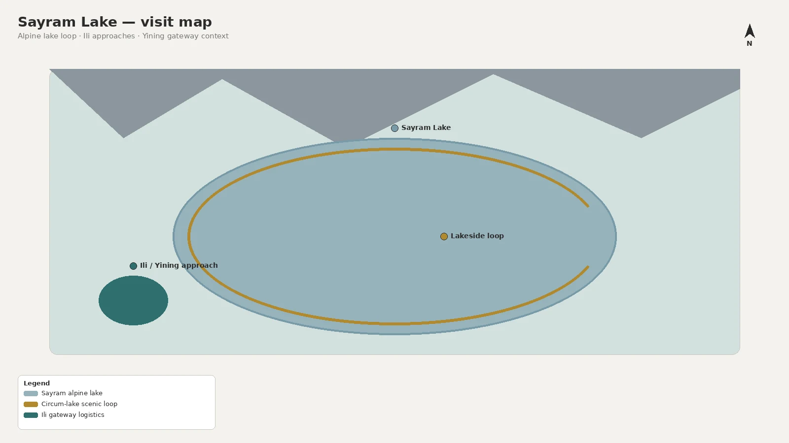 Sayram Lake map